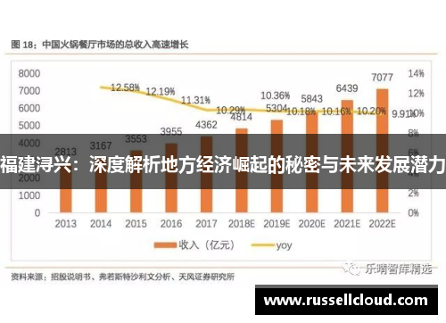 福建浔兴：深度解析地方经济崛起的秘密与未来发展潜力